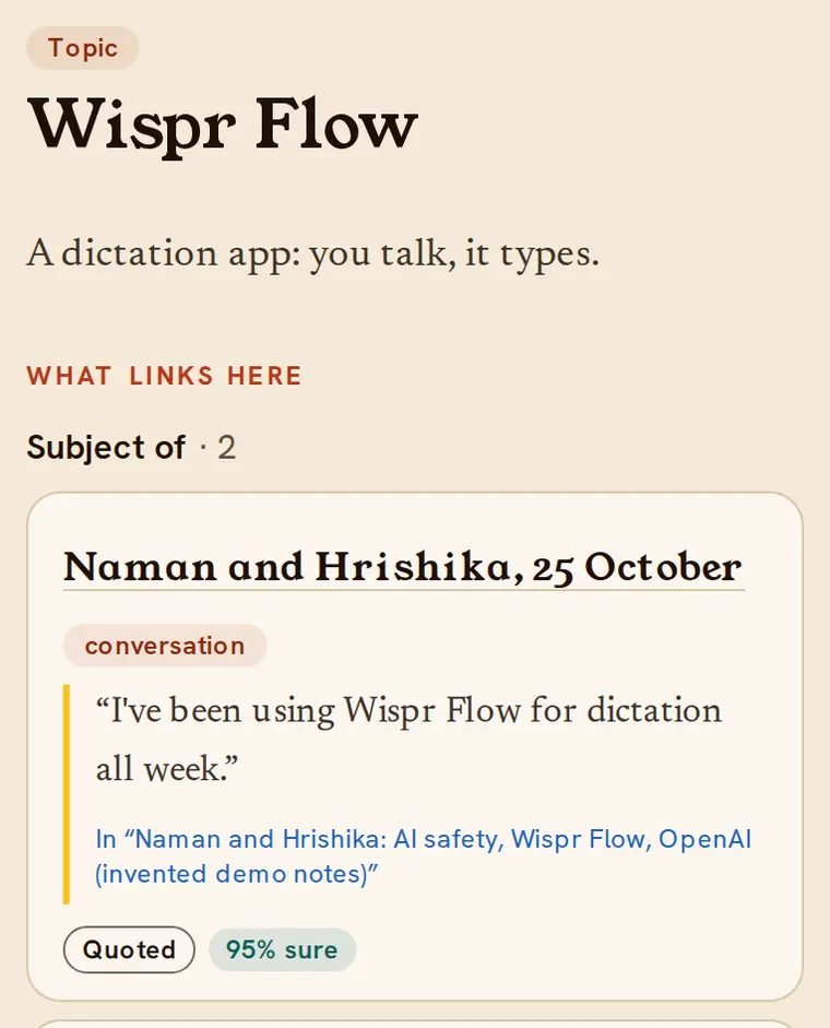 Example: the entry for Wispr Flow, a dictation app. A linked conversation quotes “I’ve been using Wispr Flow for dictation all week.”, marked Quoted and 95% sure.